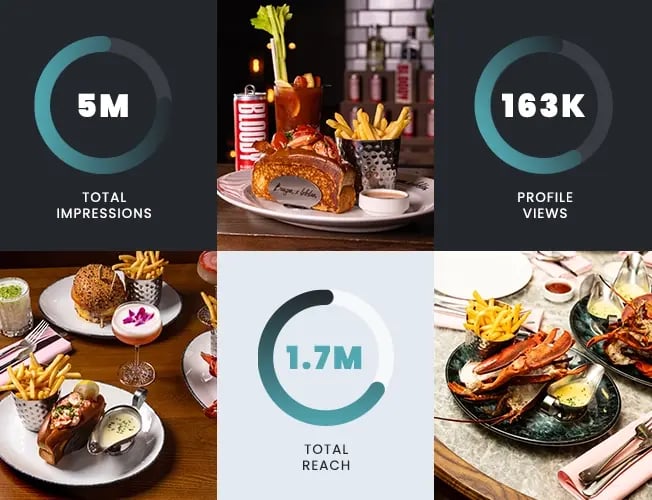 Burger & Lobster